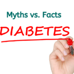 Modern Health Insider - Diabetes Facts